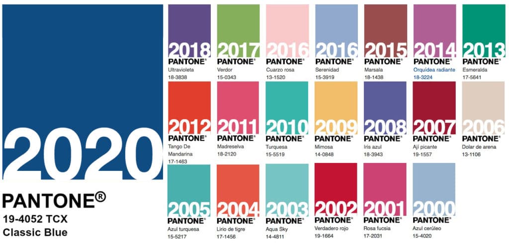 Classic Blue 2020 Pantone Color Design with Natural Stone Veneers Buechel  Stone